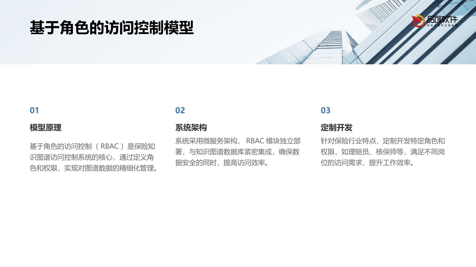 保险知识图谱访问控制系统定制开发